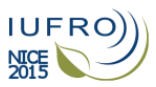 IUFRO_Nice_2015.jpg