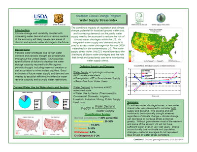 WaSSI fact sheet