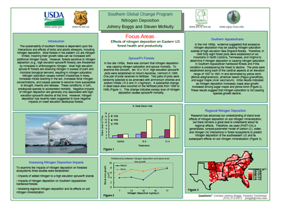 Nitrogen Deposition fact sheet