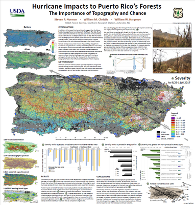 Poster: Hurricane Impacts to Puerto Rico’s Forests