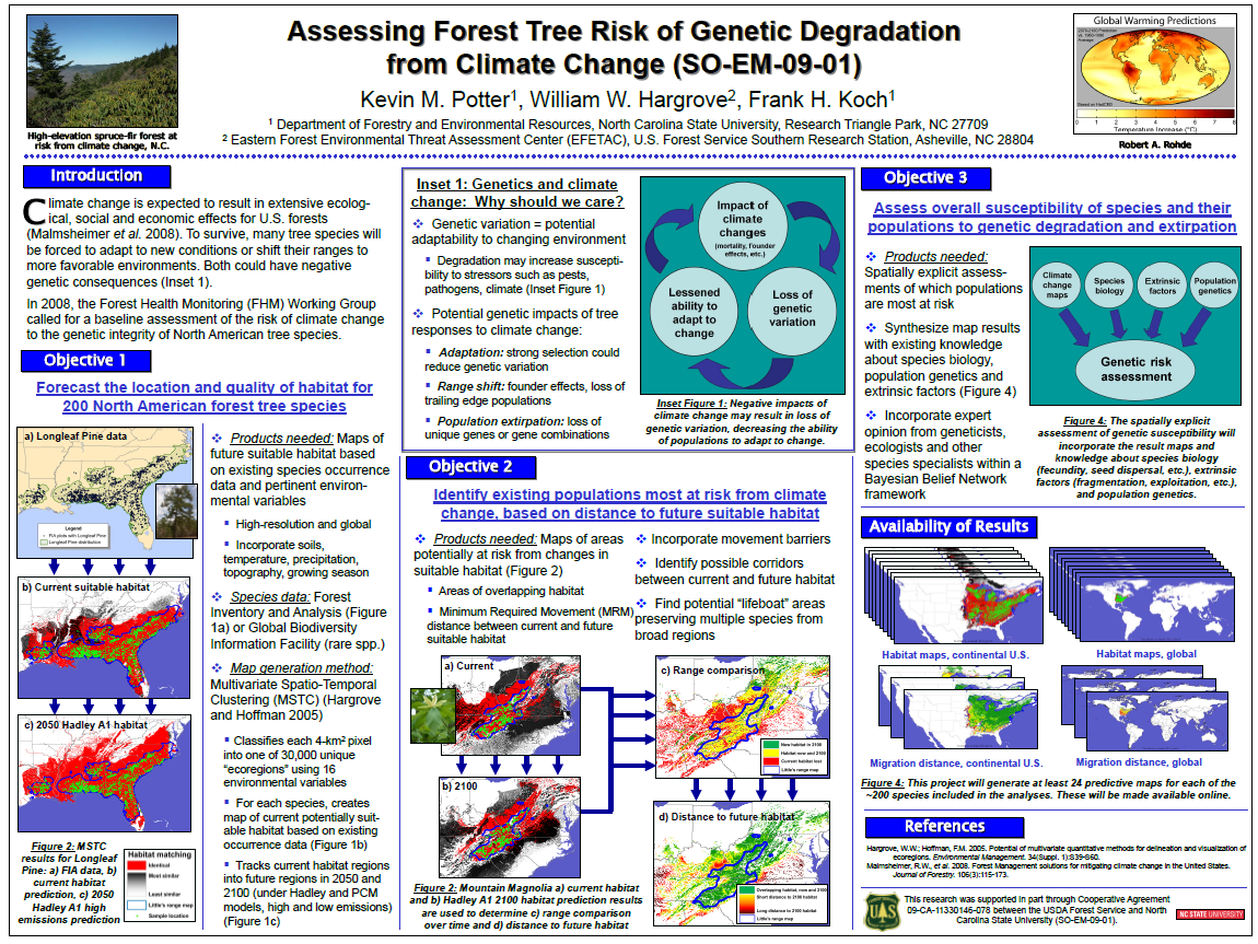 Assessing Forest Tree Risk of Extinction and Genetic Degradation from Climate Change